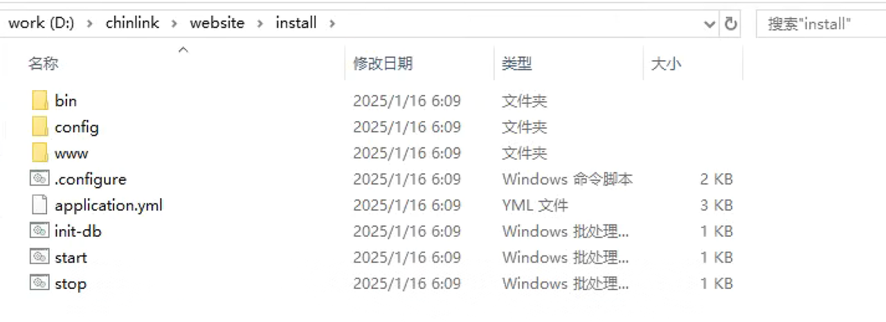 复制
