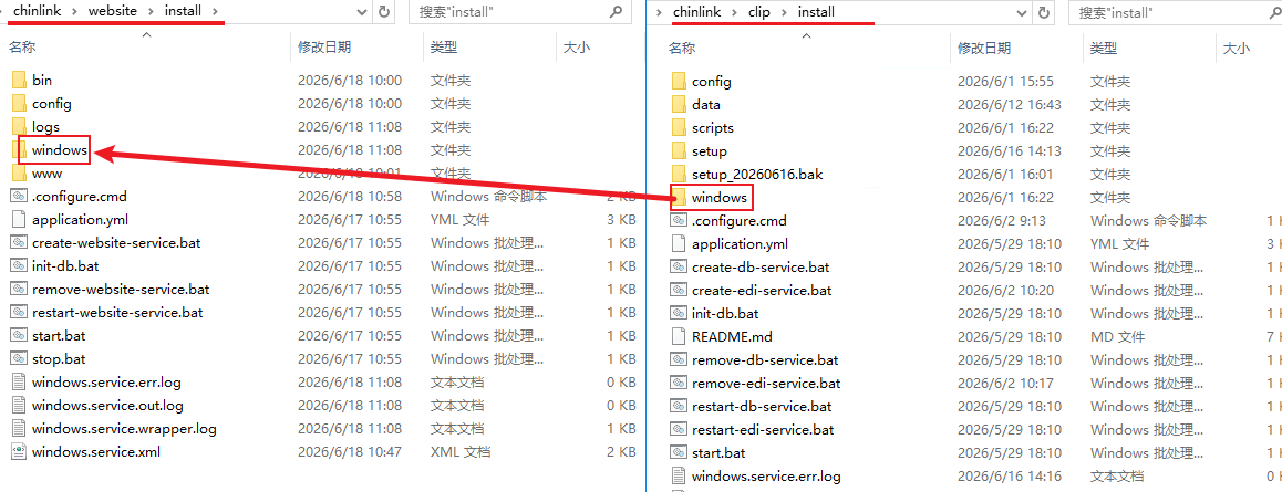 复制windows目录